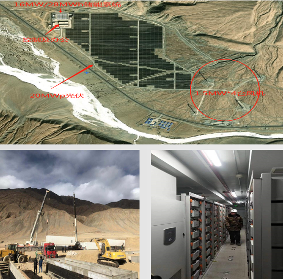 Microgrid solution for energy storage
